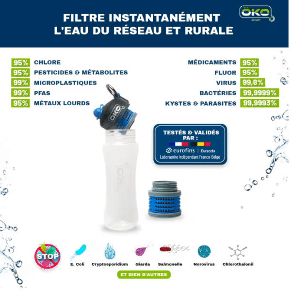 Article_GOURDE-FILTRANTE-OKO¦1_71þGourde filtrante - OKO Gourde filtrante - OKO – Image 2