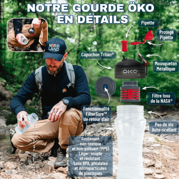 Article_GOURDE-FILTRANTE-OKO¦1_72þGourde filtrante - OKO Gourde filtrante - OKO – Image 3